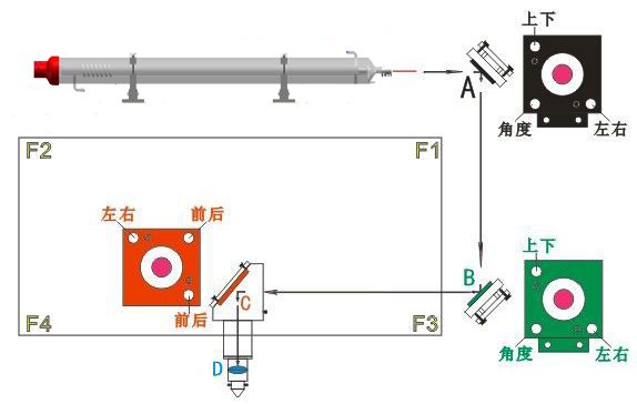 1584064296475214.jpg 2.jpg